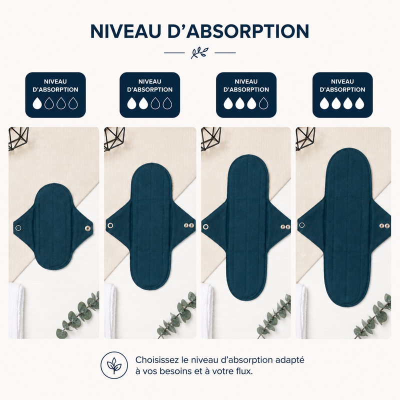 Serviette hygiénique lavable